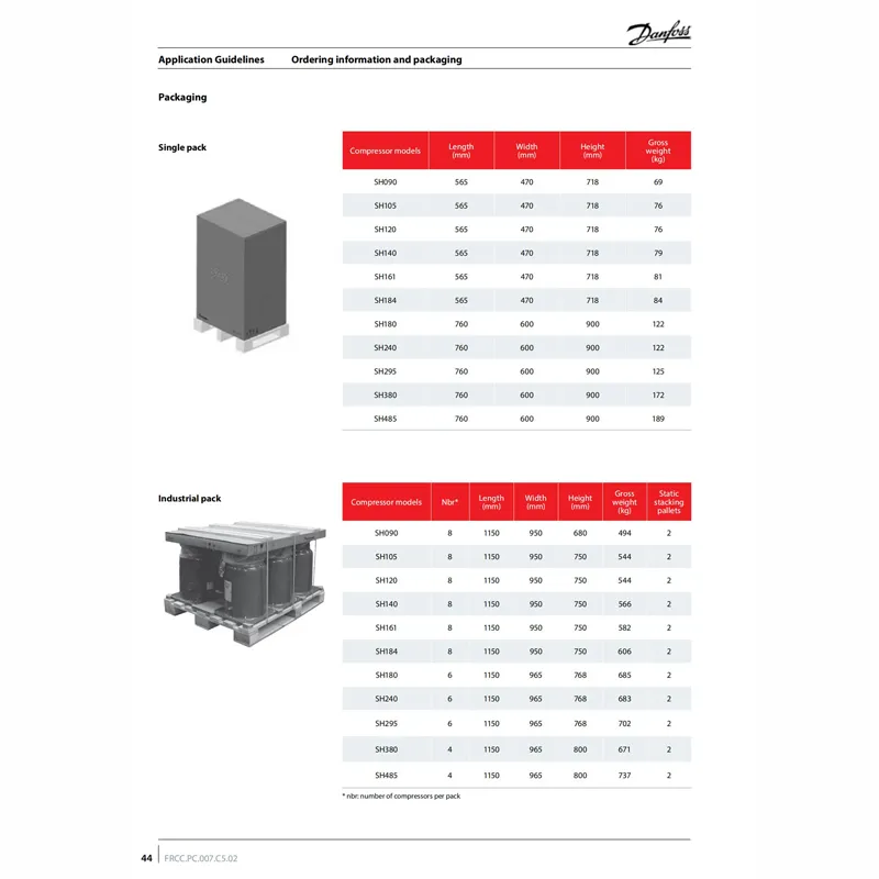 SH140A4ALC Danfoss Спиральный Холодильный Компрессор (7)